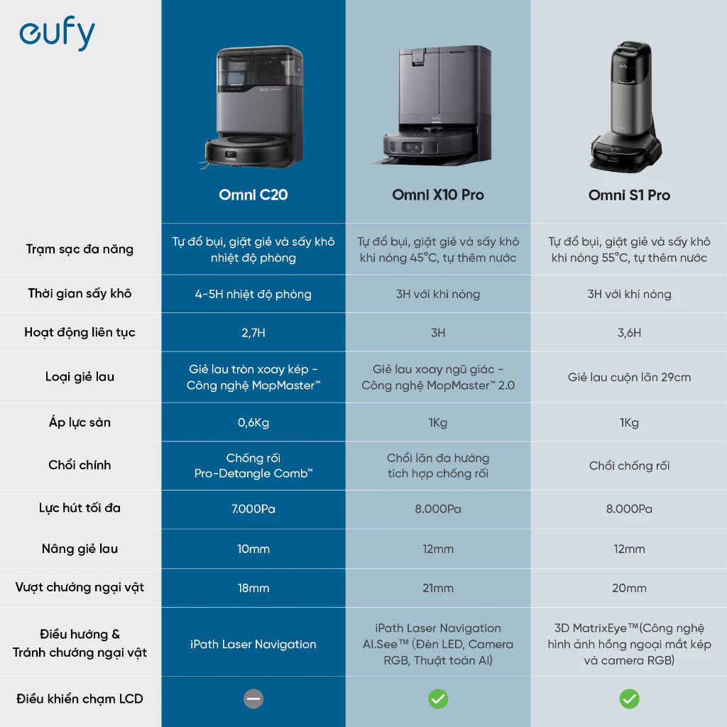 Robot hút bụi lau nhà eufy Omni X10 Pro thông số kỹ thuật
